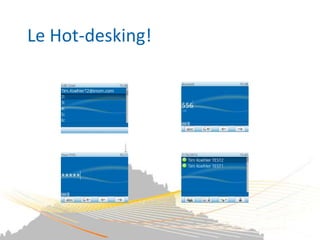 Le Hot-desking!
 