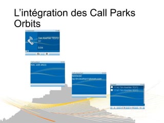 L’intégration des Call Parks
Orbits
 