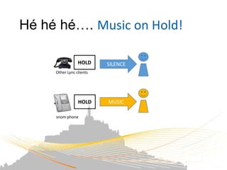 Hé hé hé…. Music on Hold!

                 HOLD     SILENCE
     Other Lync clients




                 HOLD     MUSIC

     snom phone
 