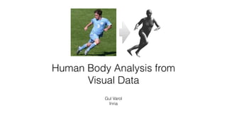 Human Body Analysis from
Visual Data
Gul Varol
Inria
 