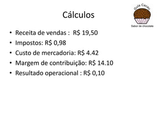 Cálculos
•
•
•
•
•

Receita de vendas : R$ 19,50
Impostos: R$ 0,98
Custo de mercadoria: R$ 4.42
Margem de contribuição: R$ 14.10
Resultado operacional : R$ 0,10

 