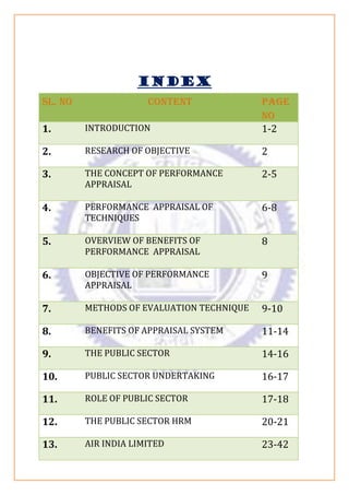 INDEX
SL. NO CONTENT PAGE
NO
1. INTRODUCTION 1-2
2. RESEARCH OF OBJECTIVE 2
3. THE CONCEPT OF PERFORMANCE
APPRAISAL
2-5
4. PERFORMANCE APPRAISAL OF
TECHNIQUES
6-8
5. OVERVIEW OF BENEFITS OF
PERFORMANCE APPRAISAL
8
6. OBJECTIVE OF PERFORMANCE
APPRAISAL
9
7. METHODS OF EVALUATION TECHNIQUE 9-10
8. BENEFITS OF APPRAISAL SYSTEM 11-14
9. THE PUBLIC SECTOR 14-16
10. PUBLIC SECTOR UNDERTAKING 16-17
11. ROLE OF PUBLIC SECTOR 17-18
12. THE PUBLIC SECTOR HRM 20-21
13. AIR INDIA LIMITED 23-42
 