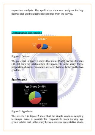 regression analysis. The qualitative data was analyses for key
themes and used to augment responses from the survey.
Demographic Information
Figure 1: Gender
The pie-chart in figure 1 shows that males (56%) prevails females
(444%) from the total number of respondents in the study. These
proportions however maintain a relative balance between the two
genders.
Age Groups: -
Figure 2: Age Group
The pie-chart in figure 2 show that the simple random sampling
technique made it possible for respondents from varying age
group to take part in the study hence a more representative study.
Male
56%
Female
44%
Gender
18-25 years
24%
26-35 years
43%
Over 36
years
33%
Age Group (n=45)
 