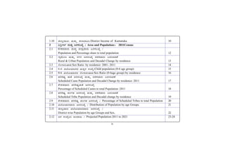 ix
1.10 f¯ÁèzÁAiÀÄ ªÀÄvÀÄÛ vÀ¯ÁzÁAiÀÄ/District Income of Karnataka 10
2 «¹ÛÃtð ªÀÄvÀÄÛ d£À¸ÀASÉå / Area and Population:- 2011Census
2.1 ±ÉÃPÀqÀªÁgÀÄ ªÀÄvÀÄÛ f¯ÁèªÁgÀÄ d£À¸ÀASÉå /
Population and Percentage share to total population 12
2.2 UÁæ«ÄÃt ªÀÄvÀÄÛ £ÀUÀgÀ d£À¸ÀASÉå zÀ±ÀPÀªÁgÀÄ §zÀ¯ÁªÀuÉ
Rural & Urban Population and Decadal Change by residence 13
2.3 °AUÁ£ÀÄ¥ÁvÀ/Sex Ratio by residence: 2001- 2011 14
2.4 0-6 ªÀAiÉÆÃªÀiÁ£ÀzÀ ªÀÄPÀÌ¼À ¸ÀASÉå/Child population (0-6 age group) 15
2.5 0-6 ªÀAiÉÆÃªÀiÁ£ÀzÀ °AUÁ£ÀÄ¥ÁvÀ/Sex Ratio (0-6age group) by residence: 16
2.6 ¥Àj²µÀÖ eÁw d£À¸ÀASÉå ªÀÄvÀÄÛ zÀ±ÀPÀªÁgÀÄ §zÀ¯ÁªÀuÉ
Scheduled Caste Population and Decadal Change by residence: 2011 17
2.7 ±ÉÃPÀqÀªÁgÀÄ ¥Àj²µÀÖeÁw d£À¸ÀASÉå
Percentage of Scheduled Castes to total Population :2011 18
2.8 ¥Àj²µÀÖ ¥ÀAUÀqÀ d£À¸ÀASÉå ªÀÄvÀÄÛ zÀ±ÀPÀªÁgÀÄ §zÀ¯ÁªÀuÉ
Scheduled Tribe Population and Decadal change by residence 19
2.9 ±ÉÃPÀqÀªÁgÀÄ ¥Àj²µÀÖ ¥ÀAUÀqÀ d£À¸ÀASÉå / Percentage of Scheduled Tribes to total Population 20
2.10 ªÀAiÉÆÃªÁ£ÀªÁgÀÄ d£À¸ÀASÉå / Distribution of Population by age Groups 21
2.11 f¯ÁèªÁgÀÄ ªÀAiÉÆÃªÀiÁ£ÀªÁgÀÄ d£À¸ÀASÉå /
District wise Population by age Groups and Sex, 22
2.12 d£À ¸ÀASÉåAiÀÄ CAzÁdÄ / Projected Population-2011 to 2021 23-24
 