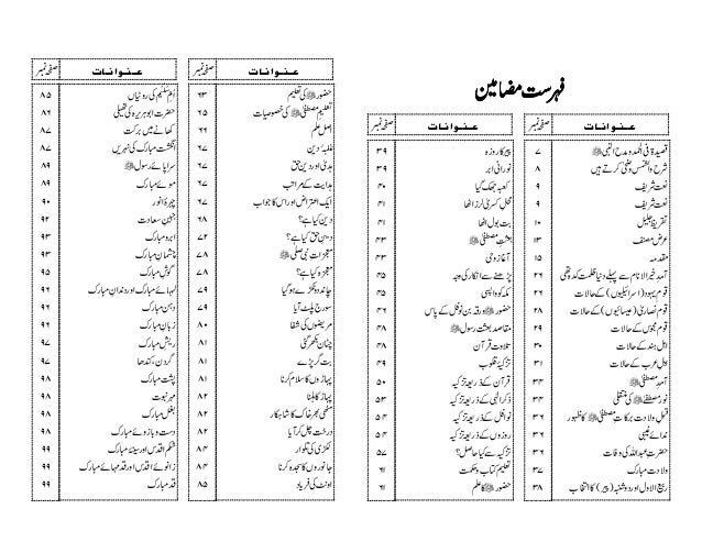 Guldastae Seeratun Nabi By Maulana Shakir Ali Noori Sahab