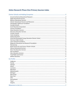 Gulen Movement Charter Schools holdings and members