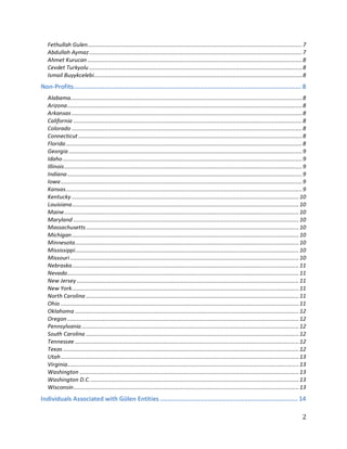 Gulen Movement Charter Schools holdings and members
