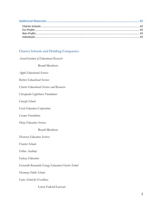 Gulen Movement Charter Schools holdings and members