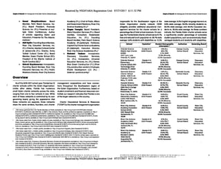 I
•
Received by NSD/FARA Registration Unit 07/27/2017 6: 11 :32 PM
Empire of Decdl: An lnvestiga!100 o1 !he Gillen Cnarter...