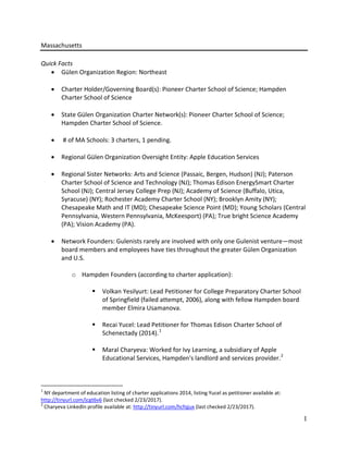 1
Massachusetts
Quick Facts
• Gülen Organization Region: Northeast
• Charter Holder/Governing Board(s): Pioneer Charter Sc...