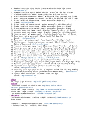 1. Алматы қазақ-түрік ұлдар лицейі (Almaty Kazakh-Turk Boys High School)
http://almatyktl.kz/
2. Алматы қазақ-түрік қыздар лицейі (Almaty Kazakh-Turk Girls High School)
3. Есік қазақ-түрік ұлдар лицейі (Esik Kazakh-Turk Boys High School)
4. Қызылорда қазақ-түрік ұлдар лицейі (Kyzylorda Kazakh-Turk Boys High School)
5. Қызылорда қазақ-түрік қыздар лицейі (Kyzylorda Kazakh-Turk Girls High School)
6. Астана қазақ-түрік ұлдар лицейі (Astana Kazakh-Turk Boys High
School) http://astanaktl.kz/
7. Астана қазақ-түрік қыздар лицейі (Astana Kazakh-Turk Girls High School)
8. Ақтөбе қазақ-түрік ұлдар лицейі (Aktobe Kazakh-Turk Boys High School)
9. Атырау қазақ-түрік ұлдар лицейі (Atyrau Kazakh-Turk Boys High School)
10. Шымкент қазақ-түрік ұлдар лицейі (Shymkent Kazakh-Turk Boys High School)
11. Шымкент қазақ-түрік қыздар лицейі (Shymkent Kazakh-Turk Girls High School)
12. Көкшетау қазақ-түрік ұлдар лицейі (Kokshetau Kazakh-Turk Boys High School)
13. Тараз қазақ-түрік ұлдар лицейі (Taraz Kazakh-Turk Boys High
School) http://tarazerktl.kz/
14. Тараз қазақ-түрік қыздар лицейі (Taraz Kazakh-Turk Girls High School)
15. Жамбыл қазақ-түрік есеп-экономикалық колледжі (Zhambyl Kazakh-Turkish
College of Economics) http://www.ktk.edu.kz/
16. Жезқазған қазақ-түрік ұлдар лицейі (Zhezkazgan Kazakh-Turk Boys High School)
17. Қарағанды қазақ-түрік ұлдар лицейі (Karagandy Kazakh-Turk Boys High School)
18. Қостанай қазақ-түрік ұлдар лицейі (Kostanay Kazakh-Turk Boys High School)
19. Өскемен қазақ-түрік ұлдар лицейі (Oskemen Kazakh-Turk Boys High School)
20. Павлодар қазақ-түрік ұлдар лицейі (Pavlodar Kazakh-Turk Boys High School)
21. Павлодар қазақ-түрік қыздар лицейі (Pavlodar Kazakh-Turk Girls High
School) http://pavlodarktl.kz/ http://www.pavlodarkyzktl.kz/
22. Семей қазақ-түрік ұлдар лицейі (Semey Kazakh-Turk Boys High School)
23. Талдықорған қазақ-түрік ұлдар лицейі (Taldykorgan Kazakh-Turk Boys High School)
24. Түркістан қазақ-түрік ұлдар лицейі (Turkistan Kazakh-Turk Boys High School)
25. Петропавл қазақ-түрік лицейі (Petropavl Kazakh-Turk High
School) http://petropavlktl.kz/
26. Маңғыстау қазақ-түрік ұлдар лицейі (Mangystau Kazakh-Turk Boys High School)
27. Орал қазақ-түрік ұлдар лицейі (Oral Kazakh-Turk High School) http://oralktl.kz/
28. Нұрорда қазақ-түрік лицейі (Nurorda Kazakh-Turk High
School) http://nurordaktl.kz/
Kenya
Isik College (Light Academy) http://www.lightacademy.ac.ke/
Kosovo
Organization: Gülistan Educatıon Center http://www.gulistan.edu.al/
http://www.gulistankosova.eu/
Mehmet Akif College, Prishtina http://www.mackosova.com/default.asp
Mehmet Akif College, Prizren http://www.mackosova.com/prizren/
International School of Prishtina http://www.ispkosova.com/
Kyrgyzstan
International Ataturk Alatoo University Tunguch Bishkek http://www.iaau.edu.kg/
Sebat College
Organization: Sebat Education Foundation http://www.sebat.edu.kg/
1. Bishkek Kyrgyz-Turk "Aychurok" Girls’ School
 