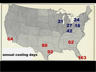 21      24
                                  27 16
                                  42
  64
                                  62
                      80
                        92
annual cooling days
                                       163
 