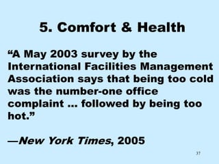 5. Comfort & Health
“A May 2003 survey by the
International Facilities Management
Association says that being too cold
was the number-one office
complaint ... followed by being too
hot.”

—New York Times, 2005
                                37
 