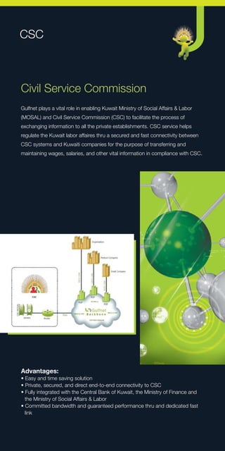 CSC



Civil Service Commission
Gulfnet plays a vital role in enabling Kuwait Ministry of Social Affairs & Labor
(MOSAL) and Civil Service Commission (CSC) to facilitate the process of
exchanging information to all the private establishments. CSC service helps
regulate the Kuwait labor affaires thru a secured and fast connectivity between
CSC systems and Kuwaiti companies for the purpose of transferring and
maintaining wages, salaries, and other vital information in compliance with CSC.




Advantages:
• Easy and time saving solution
• Private, secured, and direct end-to-end connectivity to CSC
• Fully integrated with the Central Bank of Kuwait, the Ministry of Finance and
  the Ministry of Social Affairs & Labor
• Committed bandwidth and guaranteed performance thru and dedicated fast
  link
 