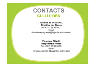 CONTACTS
                            GULLI L’OBS
                                Tiphaine de RAGUENEL
                                  Directrice des Etudes
                                  Tél: +33 1 56 36 55 27
                                          Email:
                       tiphaine.de-raguenel@lagardere-active.com



                                  Véronique DUMON
                                 Responsable Presse
                                 Tél: +33 1 56 36 55 76
                                         Email:
                        veronique.dumon @lagardere-active.com




L’OBSERVATOIRE GULLI          Les enfants et les écrans – Avril 2008   50
 