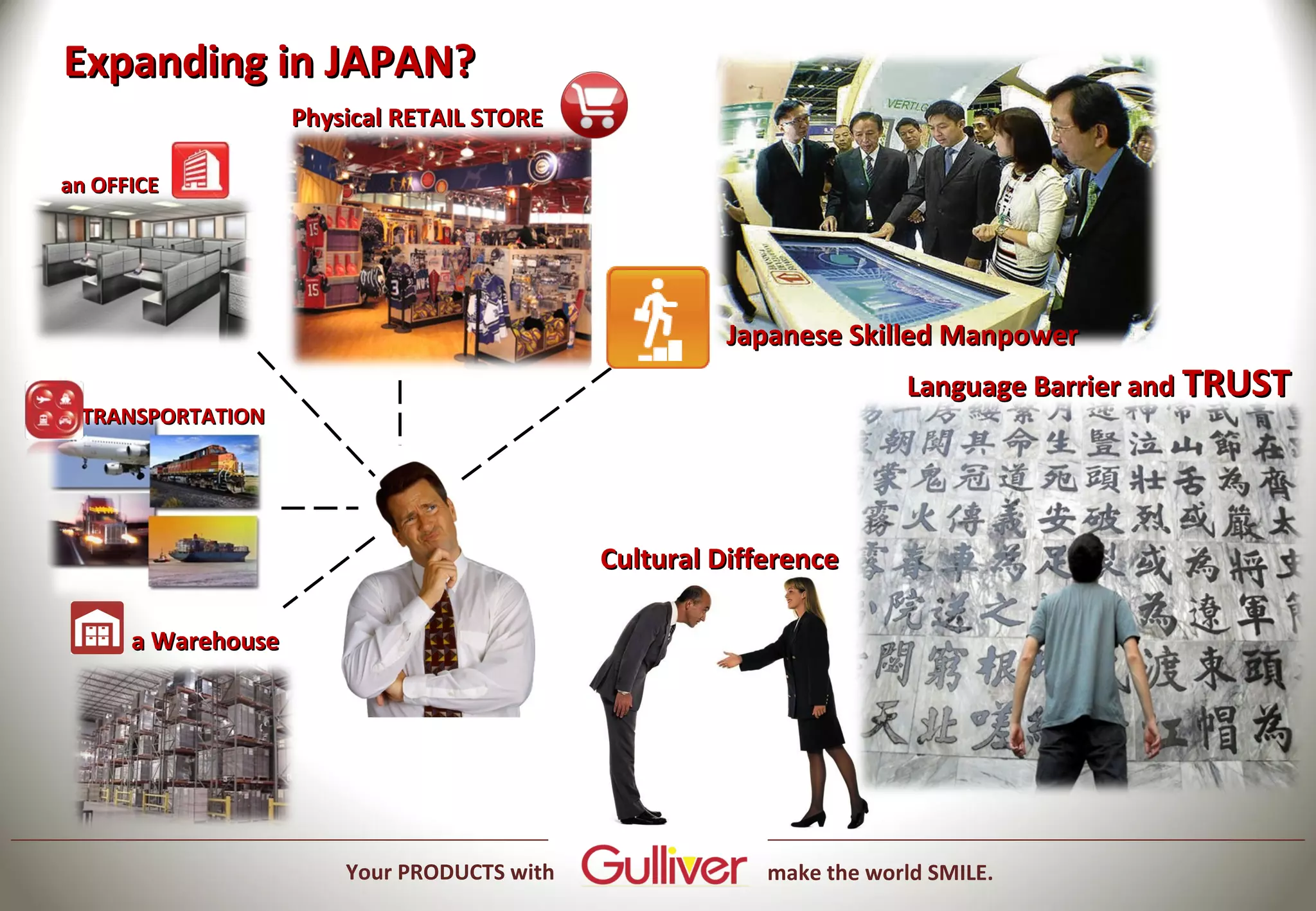Expanding in JAPAN?
                    Physical RETAIL STORE

an OFFICE




                                                      Japanese Skilled Manpower
                                                                      Language Barrier and TRUST
 TRANSPORTATION




                                             Cultural Difference

      a Warehouse




                        Your PRODUCTS with                make the world SMILE.
 