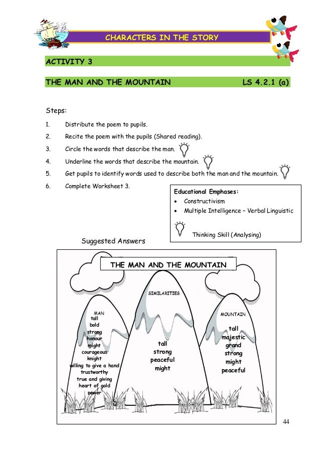 malaysia kssr year 5 novel gullivers travel pdf