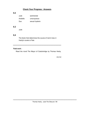 Check Your Progress : Answers
6.2
Jude sentimental
Arabella unscrupulous
Sue sexual hysteria
6.3
Jude
6.4
The factor that determines the course of men's lives in
Hardy's novels is Fate.
Field work :
Read the novel The Mayor of Castorbridge by Thomas Hardy.
❑ ❑ ❑
Thomas Hardy : Jude The Obscure / 99
 
