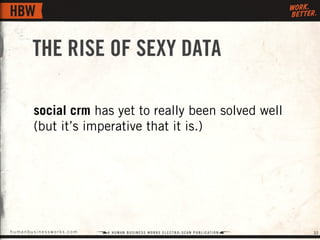 THE RISE OF SEXY DATA

       social crm has yet to really been solved well
       (but it’s imperative that it is.)




h...