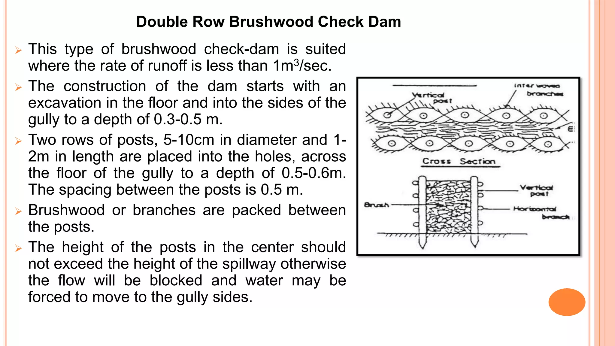 Gully Control Structures.pptx