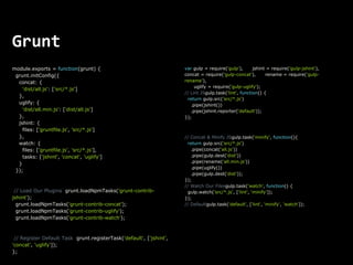 Grunt 
module.exports = function(grunt) { 
grunt.initConfig({ 
concat: { 
'dist/all.js': ['src/*.js'] 
}, 
uglify: { 
'dist/all.min.js': ['dist/all.js'] 
}, 
jshint: { 
files: ['gruntfile.js', 'src/*.js'] 
}, 
watch: { 
files: ['gruntfile.js', 'src/*.js'], 
tasks: ['jshint', 'concat', 'uglify'] 
} 
}); 
// Load Our Plugins grunt.loadNpmTasks('grunt-contrib-jshint'); 
grunt.loadNpmTasks('grunt-contrib-concat'); 
grunt.loadNpmTasks('grunt-contrib-uglify'); 
grunt.loadNpmTasks('grunt-contrib-watch'); 
// Register Default Task grunt.registerTask('default', ['jshint', 
'concat', 'uglify']); 
}; 
Gulp 
var gulp = require('gulp'), jshint = require('gulp-jshint'), 
concat = require('gulp-concat'), rename = require('gulp-rename'), 
uglify = require('gulp-uglify'); 
// Lint JSgulp.task('lint', function() { 
return gulp.src('src/*.js') 
.pipe(jshint()) 
.pipe(jshint.reporter('default')); 
}); 
// Concat & Minify JSgulp.task('minify', function(){ 
return gulp.src('src/*.js') 
.pipe(concat('all.js')) 
.pipe(gulp.dest('dist')) 
.pipe(rename('all.min.js')) 
.pipe(uglify()) 
.pipe(gulp.dest('dist')); 
}); 
// Watch Our Filesgulp.task('watch', function() { 
gulp.watch('src/*.js', ['lint', 'minify']); 
}); 
// Defaultgulp.task('default', ['lint', 'minify', 'watch']); 
 
