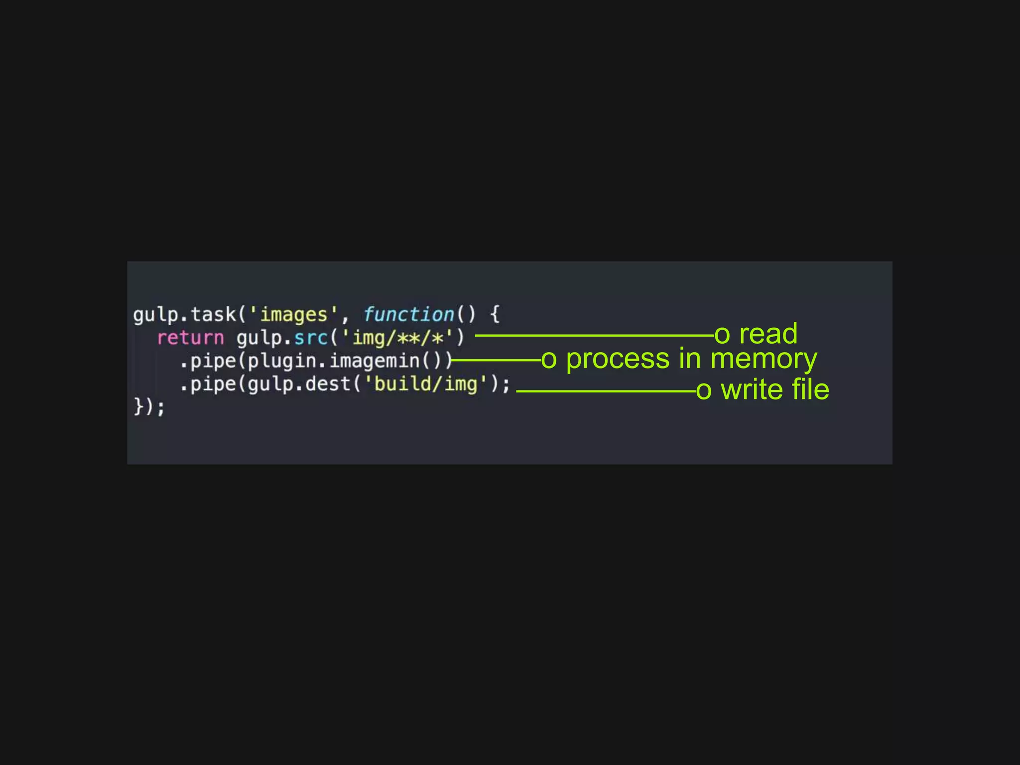 ————————o read
———o process in memory
——————o write ﬁle
 