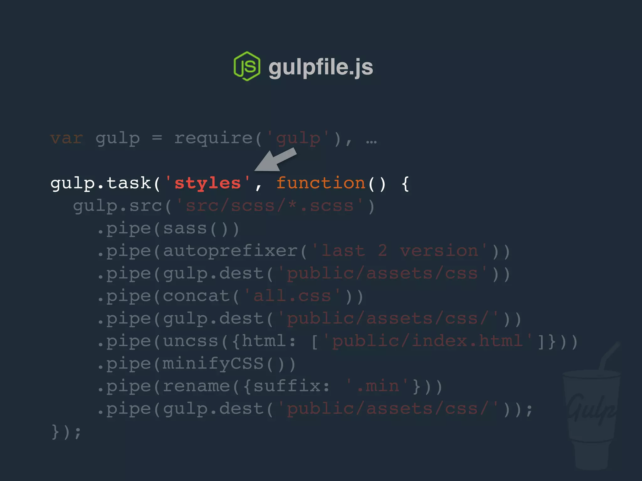 var gulp = require('gulp'), …
gulp.task('styles', function() {
gulp.src('src/scss/*.scss')
.pipe(sass())
.pipe(autoprefixer('last 2 version'))
.pipe(gulp.dest('public/assets/css'))
.pipe(concat('all.css'))
.pipe(gulp.dest('public/assets/css/'))
.pipe(uncss({html: ['public/index.html']}))
.pipe(csso())
.pipe(rename({suffix: '.min'}))
.pipe(gulp.dest('public/assets/css/'));
});
gulpﬁle.js
 