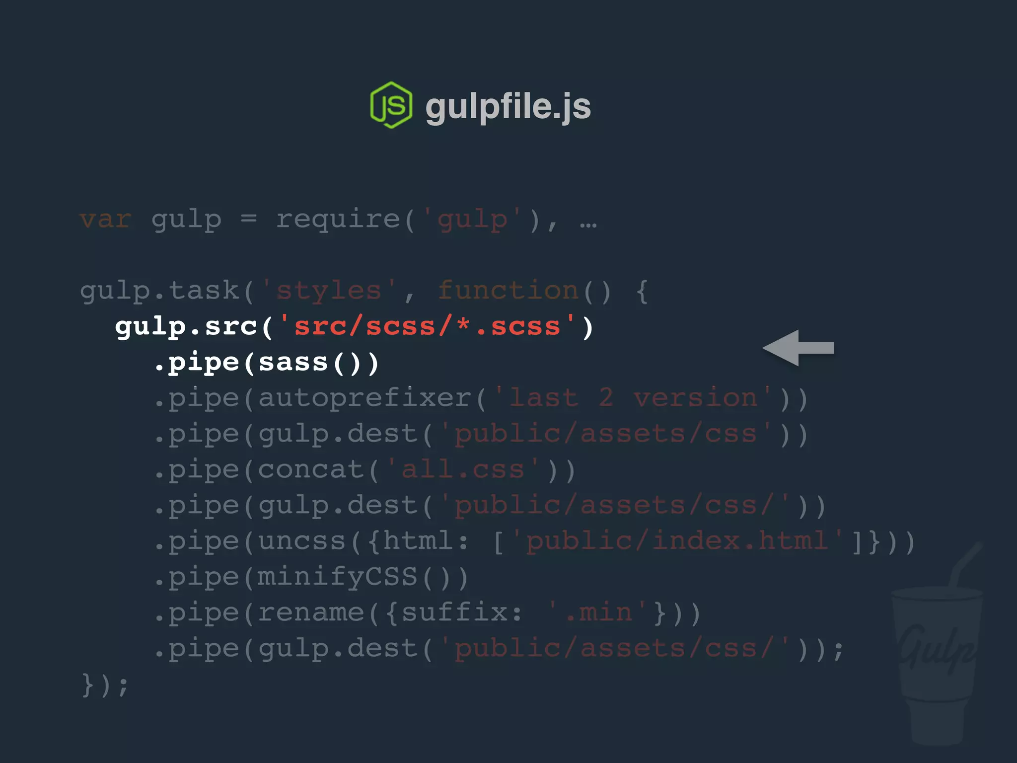 var gulp = require('gulp'), …
gulp.task('styles', function() {
gulp.src('src/scss/*.scss')
.pipe(sass())
.pipe(autoprefixer('last 2 version'))
.pipe(gulp.dest('public/assets/css'))
.pipe(concat('all.css'))
.pipe(gulp.dest('public/assets/css/'))
.pipe(uncss({html: ['public/index.html']}))
.pipe(csso())
.pipe(rename({suffix: '.min'}))
.pipe(gulp.dest('public/assets/css/'));
});
gulpﬁle.js
 