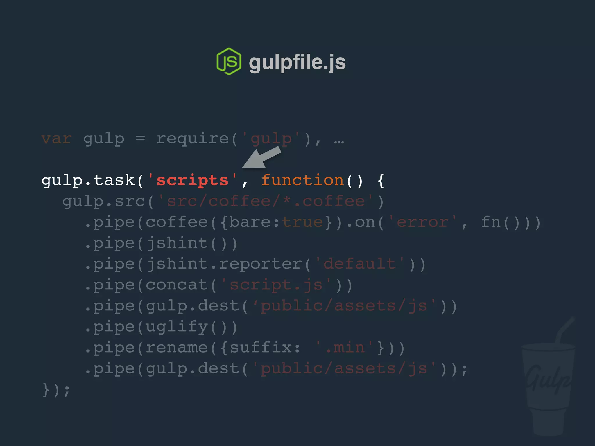var gulp = require('gulp'), …
gulp.task('scripts', function() {
gulp.src('src/js/*.js')
.pipe(jshint())
.pipe(jshint.reporter('default'))
.pipe(concat('script.js'))
.pipe(gulp.dest('public/assets/js'))
.pipe(uglify())
.pipe(rename({suffix: '.min'}))
.pipe(gulp.dest('public/assets/js'));
});
gulpﬁle.js
 