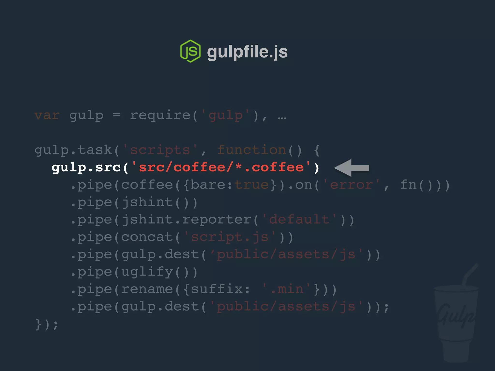 var gulp = require('gulp'), …
gulp.task('scripts', function() {
gulp.src('src/js/*.js')
.pipe(jshint())
.pipe(jshint.reporter('default'))
.pipe(concat('script.js'))
.pipe(gulp.dest('public/assets/js'))
.pipe(uglify())
.pipe(rename({suffix: '.min'}))
.pipe(gulp.dest('public/assets/js'));
});
gulpﬁle.js
 