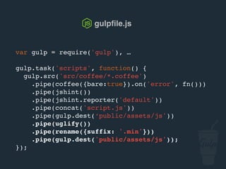 npm install --save-dev gulp-imagemin
npm install --save-dev gulp-spritesmith
Ligne de commande
 