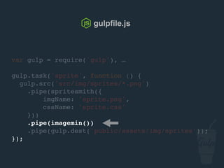 Synchronisation d’appareils + Live Reload
Cmd+S, Cmd+Tab, Cmd+R
 