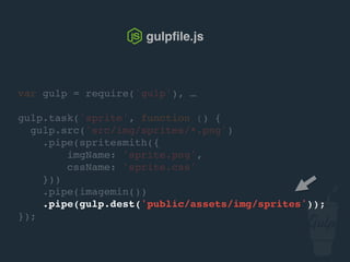 npm install --save-dev browser-sync
Ligne de commande
OPEN SOURCE PROJECT OF THE YEAR | Nomination
 