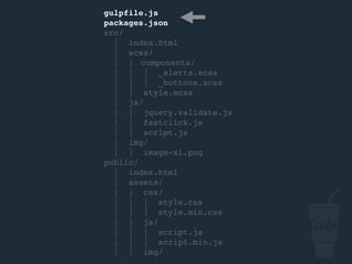 gulpfile.js
packages.json
node_modules/
src/
| index.html
| scss/
| | components/
| | | _alerts.scss
| | | _buttons.scss
| | style.scss
| js/
| | jquery.validate.js
| | fastclick.js
| | script.js
| img/
| | image-xl.png
public/
| index.html
| assets/
| | css/
| | | style.css
| | | style.min.css
| | js/
| | | script.js
| | | script.min.js
| | img/
 