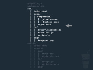gulpfile.js
packages.json
node_modules/
src/
| index.html
| scss/
| | components/
| | | _alerts.scss
| | | _buttons.scss
| | style.scss
| js/
| | jquery.validate.js
| | fastclick.js
| | script.js
| img/
| | image-xl.png
public/
| index.html
| assets/
| | css/
| | | style.css
| | | style.min.css
| | js/
| | | script.js
| | | script.min.js
| | img/
 