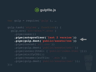 var gulp = require('gulp'), …
gulp.task('styles', function() {
gulp.src('src/scss/*.scss')
.pipe(sass())
.pipe(autoprefixer('last 2 version'))
.pipe(gulp.dest('public/assets/css'))
.pipe(concat('all.css'))
.pipe(gulp.dest('public/assets/css/'))
.pipe(uncss({html: ['public/index.html']}))
.pipe(csso())
.pipe(rename({suffix: '.min'}))
.pipe(gulp.dest('public/assets/css/'));
});
gulpﬁle.js
 