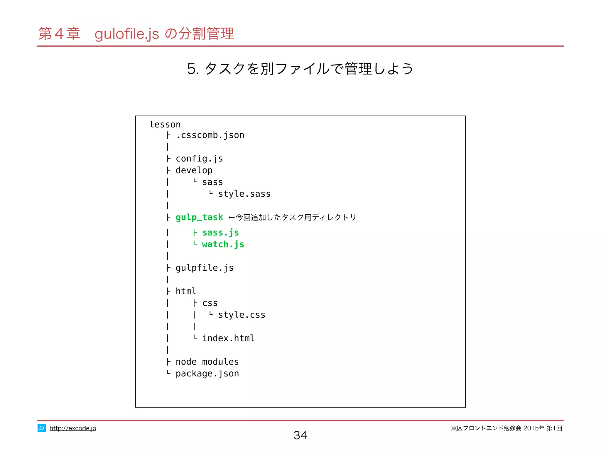 東区フロントエンド勉強会 2015年 第1回
34
lesson
├ .csscomb.json
│
├ conﬁg.js
├ develop
│ └ sass
│ └ style.sass
│
├ gulp_task ←今回追加したタスク用ディレクトリ
│ ├ sass.js
│ └ watch.js
│
├ gulpﬁle.js
│
├ html
│ ├ css
│ │ └ style.css
│ │
│ └ index.html
│
├ node_modules
└ package.json
http://excode.jp
第４章　guloﬁle.js の分割管理
5. タスクを別ファイルで管理しよう
 