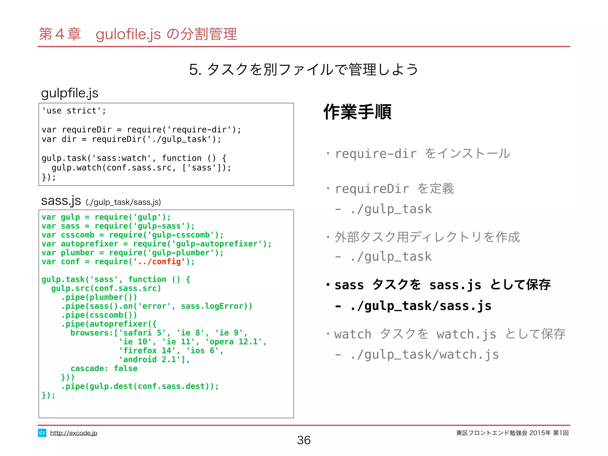 東区フロントエンド勉強会 2015年 第1回
36
'use strict';
var requireDir = require('require-dir');
var dir = requireDir('./gulp_task');
gulp.task('sass:watch', function () {
gulp.watch(conf.sass.src, ['sass']);
});
gulpﬁle.js
http://excode.jp
第４章　guloﬁle.js の分割管理
5. タスクを別ファイルで管理しよう
var gulp = require('gulp');
var sass = require('gulp-sass');
var csscomb = require('gulp-csscomb');
var autopreﬁxer = require('gulp-autopreﬁxer');
var plumber = require('gulp-plumber');
var conf = require('../conﬁg');
gulp.task('sass', function () {
gulp.src(conf.sass.src)
.pipe(plumber())
.pipe(sass().on('error', sass.logError))
.pipe(csscomb())
.pipe(autopreﬁxer({
browsers:['safari 5', 'ie 8', 'ie 9',
'ie 10', 'ie 11', 'opera 12.1',
'ﬁrefox 14', 'ios 6',
'android 2.1'],
cascade: false
}))
.pipe(gulp.dest(conf.sass.dest));
});
sass.js (./gulp_task/sass.js)
作業手順
・require-dir をインストール
・requireDir を定義
　- ./gulp_task
・外部タスク用ディレクトリを作成
　- ./gulp_task
・sass タスクを sass.js として保存
　- ./gulp_task/sass.js
・watch タスクを watch.js として保存
　- ./gulp_task/watch.js
 