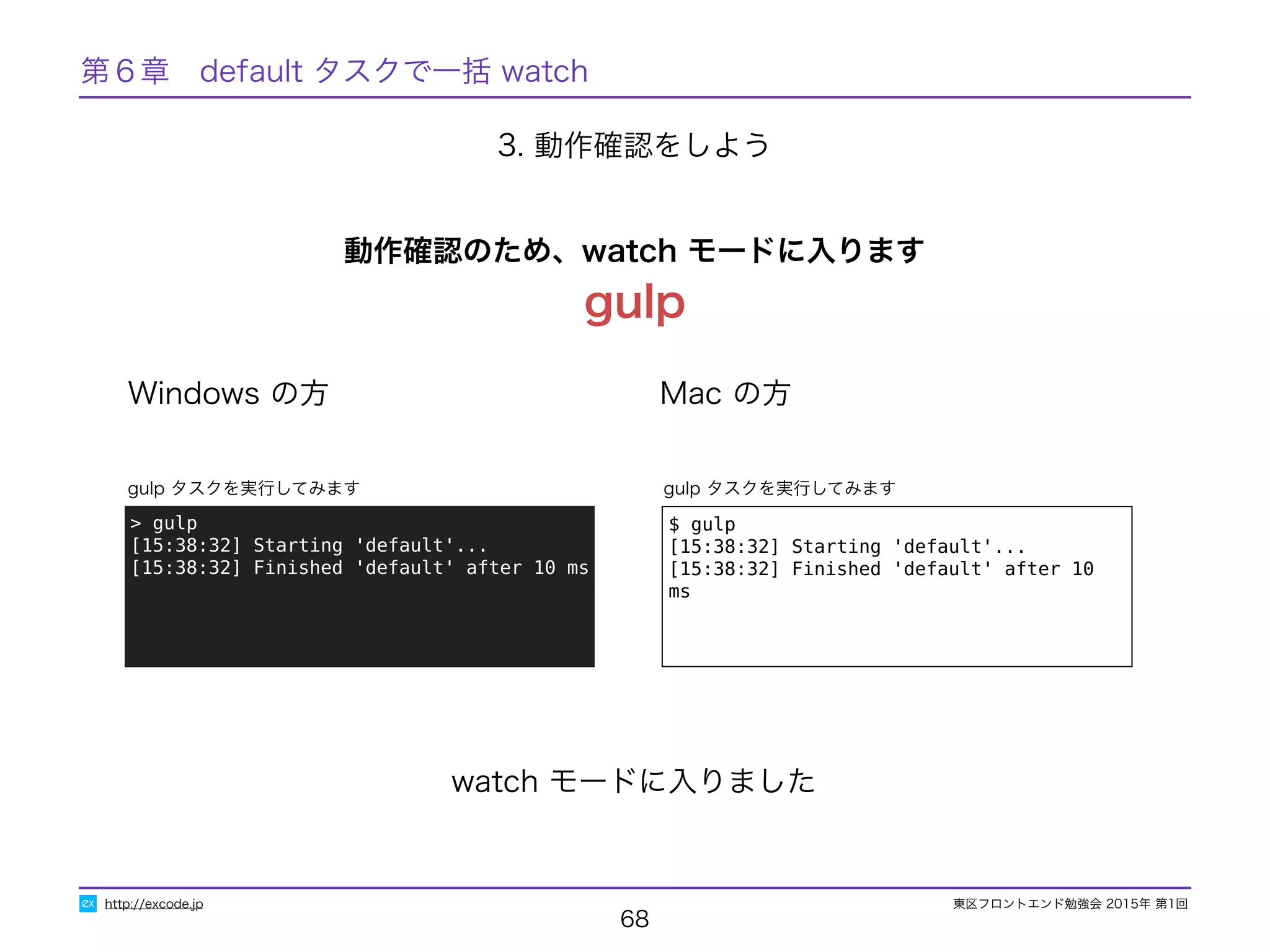 東区フロントエンド勉強会 2015年 第1回
68
http://excode.jp
3. 動作確認をしよう
Windows の方 Mac の方
$ gulp
[15:38:32] Starting 'default'...
[15:38:32] Finished 'default' after 10 ms
gulp タスクを実行してみます
> gulp
[15:38:32] Starting 'default'...
[15:38:32] Finished 'default' after 10 ms
gulp タスクを実行してみます
watch モードに入りました
動作確認のため、watch モードに入ります
gulp
第６章　default タスクで一括 watch
 