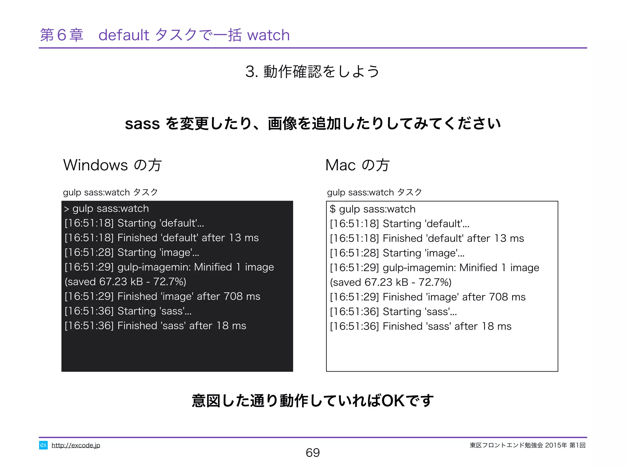 東区フロントエンド勉強会 2015年 第1回
69
http://excode.jp
3. 動作確認をしよう
sass を変更したり、画像を追加したりしてみてください
Windows の方 Mac の方
$ gulp sass:watch
[16:51:18] Starting 'default'...
[16:51:18] Finished 'default' after 13 ms
[16:51:28] Starting 'image'...
[16:51:29] gulp-imagemin: Miniﬁed 1 image
(saved 67.23 kB - 72.7%)
[16:51:29] Finished 'image' after 708 ms
[16:51:36] Starting 'sass'...
[16:51:36] Finished 'sass' after 18 ms
gulp sass:watch タスク
> gulp sass:watch
[16:51:18] Starting 'default'...
[16:51:18] Finished 'default' after 13 ms
[16:51:28] Starting 'image'...
[16:51:29] gulp-imagemin: Miniﬁed 1 image
(saved 67.23 kB - 72.7%)
[16:51:29] Finished 'image' after 708 ms
[16:51:36] Starting 'sass'...
[16:51:36] Finished 'sass' after 18 ms
gulp sass:watch タスク
意図した通り動作していればOKです
第６章　default タスクで一括 watch
 