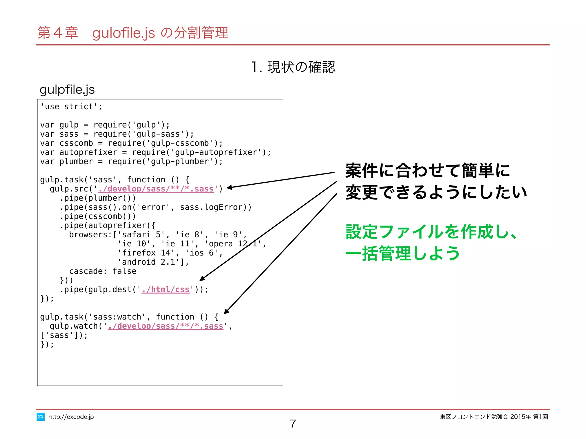 東区フロントエンド勉強会 2015年 第1回
1. 現状の確認
7
'use strict';
var gulp = require('gulp');
var sass = require('gulp-sass');
var csscomb = require('gulp-csscomb');
var autopreﬁxer = require('gulp-autopreﬁxer');
var plumber = require('gulp-plumber');
gulp.task('sass', function () {
gulp.src('./develop/sass/**/*.sass')
.pipe(plumber())
.pipe(sass().on('error', sass.logError))
.pipe(csscomb())
.pipe(autopreﬁxer({
browsers:['safari 5', 'ie 8', 'ie 9',
'ie 10', 'ie 11', 'opera 12.1',
'ﬁrefox 14', 'ios 6',
'android 2.1'],
cascade: false
}))
.pipe(gulp.dest('./html/css'));
});
gulp.task('sass:watch', function () {
gulp.watch('./develop/sass/**/*.sass', ['sass']);
});
gulpﬁle.js
http://excode.jp
第４章　guloﬁle.js の分割管理
案件に合わせて簡単に
変更できるようにしたい
設定ファイルを作成し、
一括管理しよう
 
