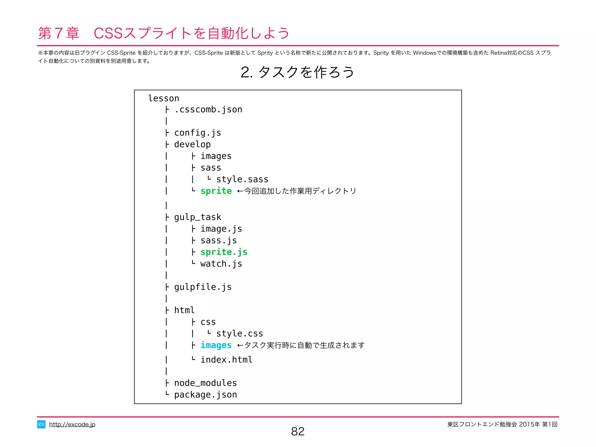 東区フロントエンド勉強会 2015年 第1回
82
http://excode.jp
第７章　CSSスプライトを自動化しよう
lesson
├ .csscomb.json
│
├ conﬁg.js
├ develop
│ ├ images
│ ├ sass
│ │ └ style.sass
│ └ sprite ←今回追加した作業用ディレクトリ
│
├ gulp_task
│ ├ image.js
│ ├ sass.js
│ ├ sprite.js
│ └ watch.js
│
├ gulpﬁle.js
│
├ html
│ ├ css
│ │ └ style.css
│ ├ images ←タスク実行時に自動で生成されます
│ └ index.html
2. タスクを作ろう
※本章の内容は旧プラグイン CSS-Sprite を紹介しておりますが、CSS-Sprite は新版として Sprity という名称で新たに公開されております。Sprity を用いた Windowsでの環境構築も含めた Retina対応のCSS スプラ
イト自動化についての別資料を別途用意します。
 