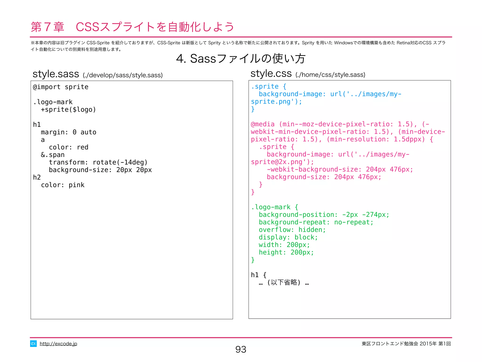 東区フロントエンド勉強会 2015年 第1回
93
http://excode.jp
第７章　CSSスプライトを自動化しよう
4. Sassファイルの使い方
@import sprite
.logo-mark
+sprite($logo)
h1
margin: 0 auto
a
color: red
&.span
transform: rotate(-14deg)
background-size: 20px 20px
h2
color: pink
style.sass (./develop/sass/style.sass)
.sprite {
background-image: url('../images/my-sprite.png');
}
@media (min--moz-device-pixel-ratio: 1.5), (-webkit-min-device-
pixel-ratio: 1.5), (min-device-pixel-ratio: 1.5), (min-resolution:
1.5dppx) {
.sprite {
background-image: url('../images/my-sprite@2x.png');
-webkit-background-size: 204px 476px;
background-size: 204px 476px;
}
}
.logo-mark {
background-position: -2px -274px;
background-repeat: no-repeat;
overﬂow: hidden;
display: block;
width: 200px;
height: 200px;
}
h1 {
… (以下省略) …
style.css (./home/css/style.sass)
※本章の内容は旧プラグイン CSS-Sprite を紹介しておりますが、CSS-Sprite は新版として Sprity という名称で新たに公開されております。Sprity を用いた Windowsでの環境構築も含めた Retina対応のCSS スプラ
イト自動化についての別資料を別途用意します。
 