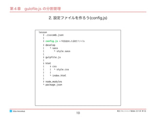 東区フロントエンド勉強会 2015年 第1回
10
lesson
├ .csscomb.json
│
├ conﬁg.js ←今回追加した設定ファイル
├ develop
│ └ sass
│ └ style.sass
│
├ gulpﬁle.js
│
├ html
│ ├ css
│ │ └ style.css
│ │
│ └ index.html
│
├ node_modules
└ package.json
http://excode.jp
第４章　guloﬁle.js の分割管理
2. 設定ファイルを作ろう(conﬁg.js)
 