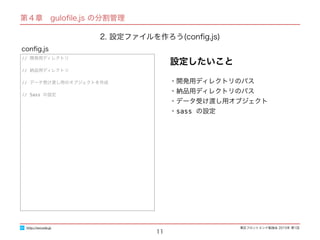 東区フロントエンド勉強会 2015年 第1回
11
// 開発用ディレクトリ
// 納品用ディレクトリ
// データ受け渡し用のオブジェクトを作成
// Sass の設定
conﬁg.js
http://excode.jp
第４章　guloﬁle.js の分割管理
2. 設定ファイルを作ろう(conﬁg.js)
・開発用ディレクトリのパス
・納品用ディレクトリのパス
・データ受け渡し用オブジェクト
・sass の設定
設定したいこと
 