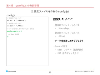 東区フロントエンド勉強会 2015年 第1回
15
conﬁg.js
http://excode.jp
第４章　guloﬁle.js の分割管理
2. 設定ファイルを作ろう(conﬁg.js)
設定したいこと
・開発用ディレクトリのパス
　- ./develop
・納品用ディレクトリのパス
　- ./html
・データ受け渡し用オブジェクト
・Sass の設定
　- Sass ファイル（監視対象）
　- CSS 出力ディレクトリ
// 開発用ディレクトリ
var src = './develop';
// 納品用ディレクトリ
var dest = './html';
// データ受け渡し用のオブジェクトを作成
module.exports = {
// Sass の設定
};
 