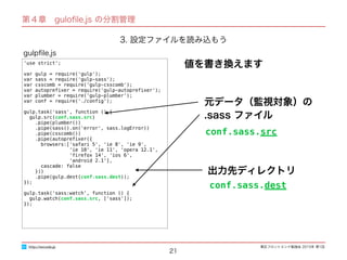 東区フロントエンド勉強会 2015年 第1回
21
'use strict';
var gulp = require('gulp');
var sass = require('gulp-sass');
var csscomb = require('gulp-csscomb');
var autopreﬁxer = require('gulp-autopreﬁxer');
var plumber = require('gulp-plumber');
var conf = require('./conﬁg');
gulp.task('sass', function () {
gulp.src(conf.sass.src)
.pipe(plumber())
.pipe(sass().on('error', sass.logError))
.pipe(csscomb())
.pipe(autopreﬁxer({
browsers:['safari 5', 'ie 8', 'ie 9',
'ie 10', 'ie 11', 'opera 12.1',
'ﬁrefox 14', 'ios 6',
'android 2.1'],
cascade: false
}))
.pipe(gulp.dest(conf.sass.dest));
});
gulp.task('sass:watch', function () {
gulp.watch(conf.sass.src, ['sass']);
});
gulpﬁle.js
http://excode.jp
第４章　guloﬁle.js の分割管理
元データ（監視対象）の
.sass ファイル
3. 設定ファイルを読み込もう
値を書き換えます
出力先ディレクトリ
conf.sass.dest
conf.sass.src
 