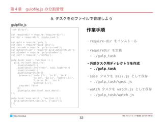 東区フロントエンド勉強会 2015年 第1回
32
'use strict';
var requireDir = require('require-dir');
var dir = requireDir('./gulp_task');
var gulp = require('gulp');
var sass = require('gulp-sass');
var csscomb = require('gulp-csscomb');
var autopreﬁxer = require('gulp-autopreﬁxer');
var plumber = require('gulp-plumber');
var conf = require('./conﬁg');
gulp.task('sass', function () {
gulp.src(conf.sass.src)
.pipe(plumber())
.pipe(sass().on('error', sass.logError))
.pipe(csscomb())
.pipe(autopreﬁxer({
browsers:['safari 5', 'ie 8', 'ie 9',
'ie 10', 'ie 11', 'opera 12.1',
'ﬁrefox 14', 'ios 6',
'android 2.1'],
cascade: false
}))
.pipe(gulp.dest(conf.sass.dest));
});
gulp.task('sass:watch', function () {
gulp.watch(conf.sass.src, ['sass']);
});
gulpﬁle.js
http://excode.jp
第４章　guloﬁle.js の分割管理
5. タスクを別ファイルで管理しよう
・require-dir をインストール
・requireDir を定義
　- ./gulp_task
・外部タスク用ディレクトリを作成
　- ./gulp_task
・sass タスクを sass.js として保存
　- ./gulp_task/sass.js
・watch タスクを watch.js として保存
　- ./gulp_task/watch.js
作業手順
 