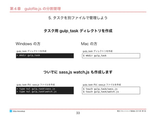 東区フロントエンド勉強会 2015年 第1回
33
http://excode.jp
第４章　guloﬁle.js の分割管理
5. タスクを別ファイルで管理しよう
タスク用 gulp_task ディレクトリを作成
Windows の方 Mac の方
$ mkdir gulp_task
gulp_task ディレクトリを作成
> mkdir gulp_task
gulp_task ディレクトリを作成
$ touch gulp_task/sass.js
$ touch gulp_task/watch.js
gulp_task 内に sass.js ファイルを作成
> type nul gulp_tasksass.js
> type nul gulp_taskwatch.js
gulp_task 内に sass.js ファイルを作成
ついでに sass,js watch.js も作成します
 