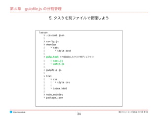 東区フロントエンド勉強会 2015年 第1回
34
lesson
├ .csscomb.json
│
├ conﬁg.js
├ develop
│ └ sass
│ └ style.sass
│
├ gulp_task ←今回追加したタスク用ディレクトリ
│ ├ sass.js
│ └ watch.js
│
├ gulpﬁle.js
│
├ html
│ ├ css
│ │ └ style.css
│ │
│ └ index.html
│
├ node_modules
└ package.json
http://excode.jp
第４章　guloﬁle.js の分割管理
5. タスクを別ファイルで管理しよう
 